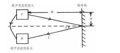 引力播)苏城院学子公益课堂点亮“小候鸟”科技梦(图1)