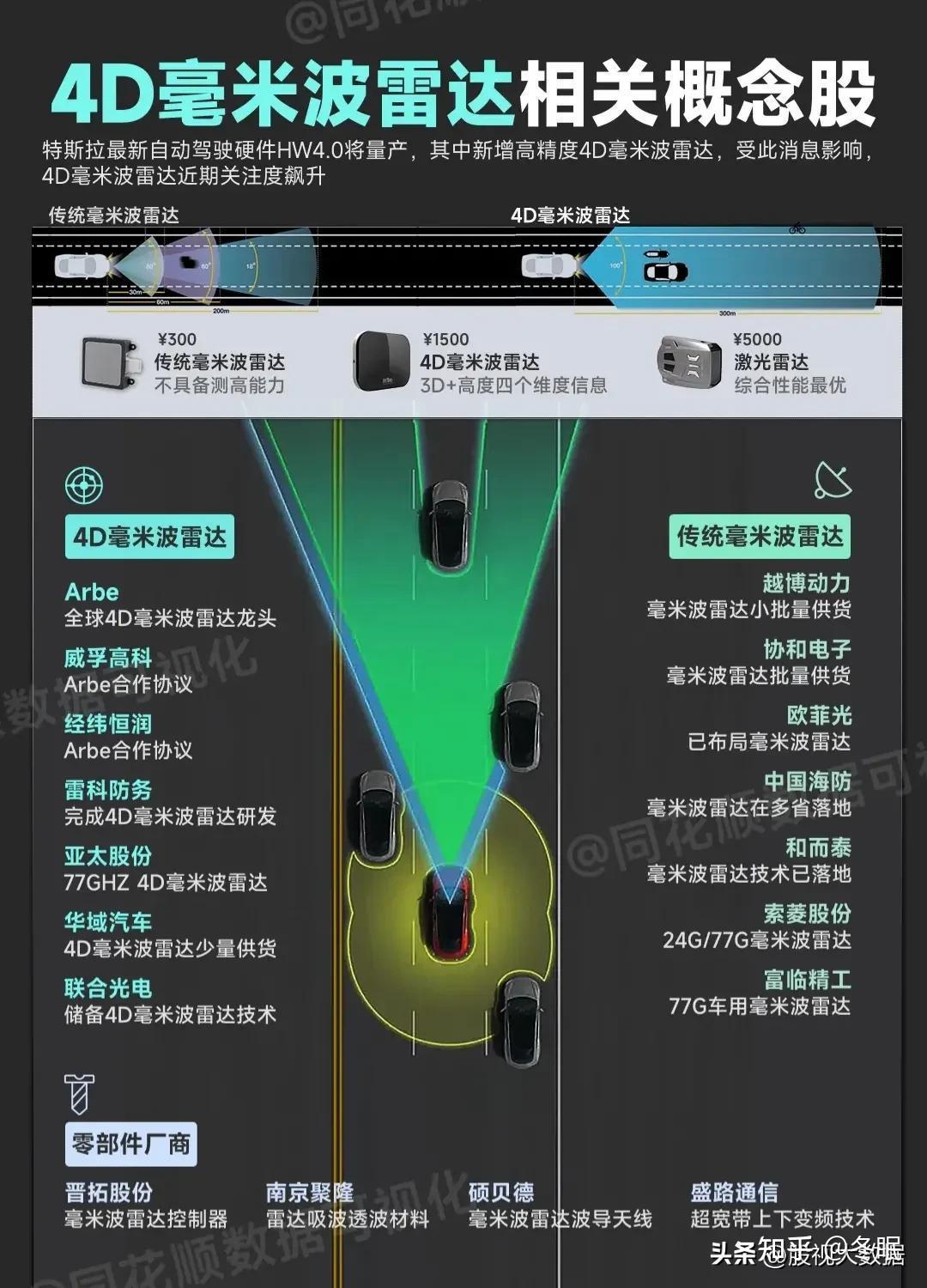 行业-OFweek激光网(图1)