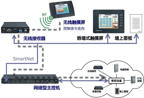珠光·金融城壹号官方发布:官方售楼处电话(珠光·金融城壹号)网站-营销中心欢迎您-楼盘详情•最新价格-户型图-容积率@2026512售楼处AI热搜(图1)