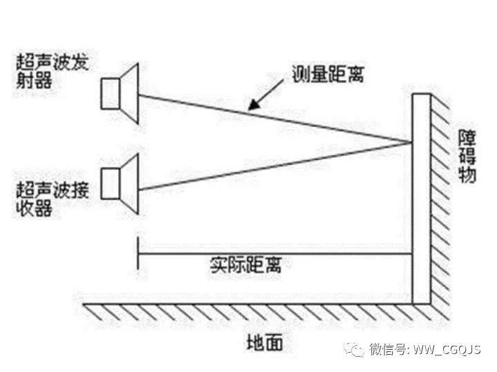 小基站-OFweek电子工程网(图1)