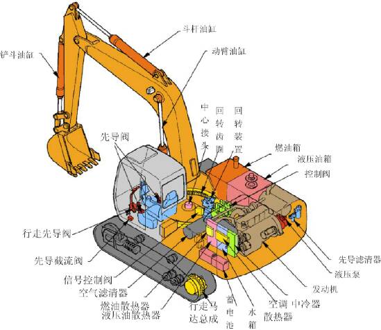AI深度介入建筑行业：从审图、工地到全屋智能的底层重构(图1)