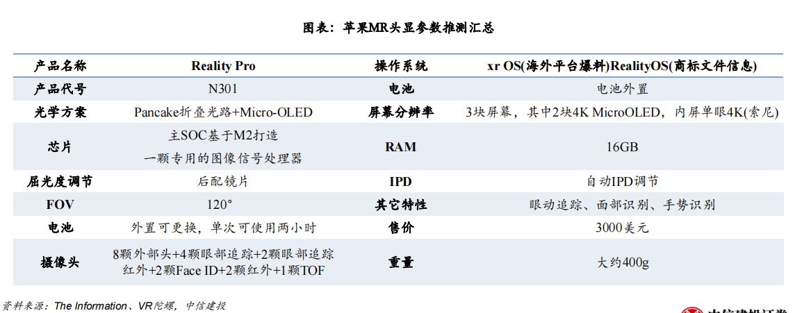 vega雷达传感器(图1)