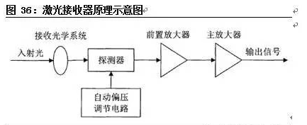 灵途科技亮相2024世界传感器大会分享光纤光源技术突破(图1)