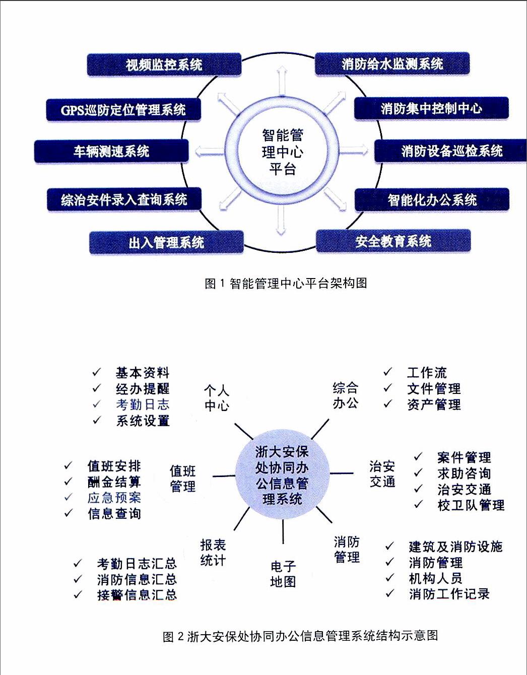 《智能控制系统简介》课件ppt(图1)