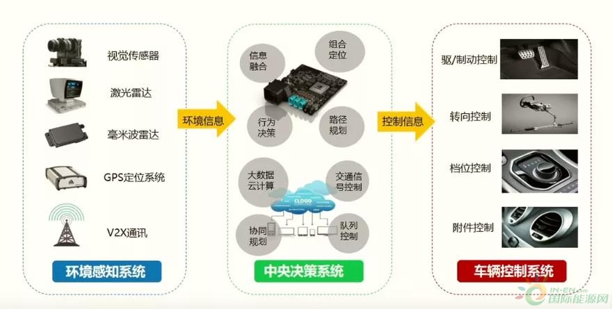 灌溉机井智能化计量与监测系统解决方案(图1)
