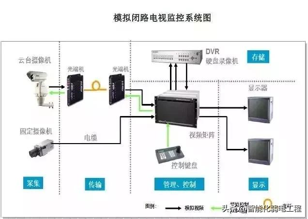 鹏鹞环保:公司SEED低碳绿能水厂是采用不锈钢或高强钢打造的装配式集成水厂(图1)