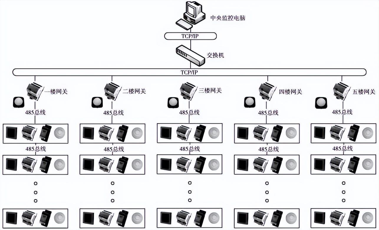 兴县绿电园区新建新能源项目成功签约(图1)