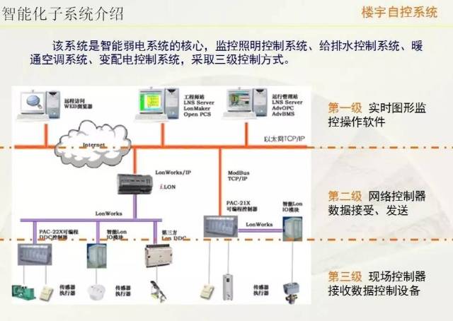 时代电气:公司致力于被誉为列车“心脏”和“大脑”的牵引传动和控制系统自主研发及产业化(图1)