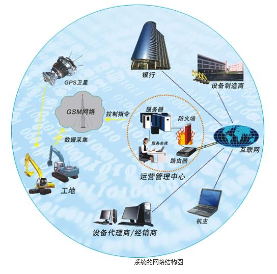Veepai维拍物联CG40双部标合规车载监控直击车队管理痛点(图1)