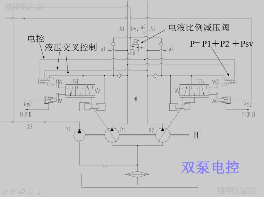 挖掘机智能控制系统的设计及应用(图1)