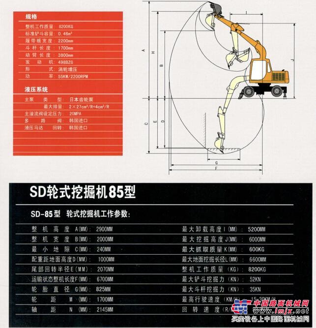 挖掘机控制系统的plc控制毕业论文(图1)