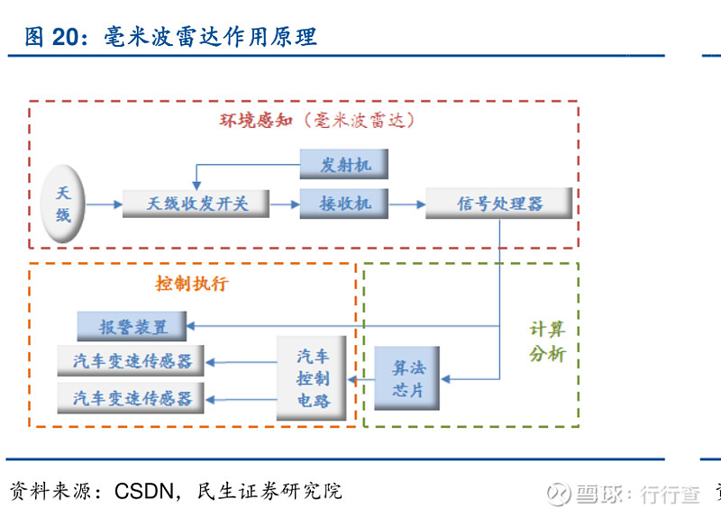 机器人要开始“自己拿主意”了(图1)