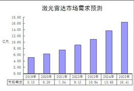 前海开源量化优选C(图1)
