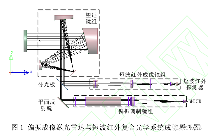 上汽MG丨鄞州大道店(图1)