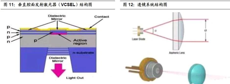 亮相中国工博会一览海康威视全面的物联感知技术(图1)
