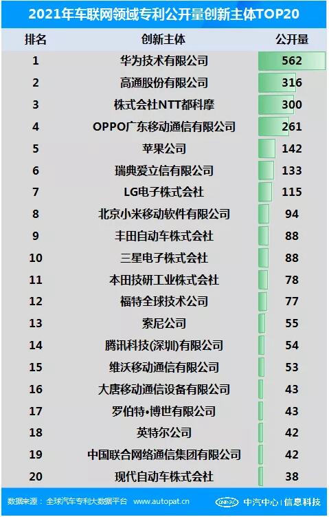 东风日产新N7上市激光雷达版1299万元起(图1)
